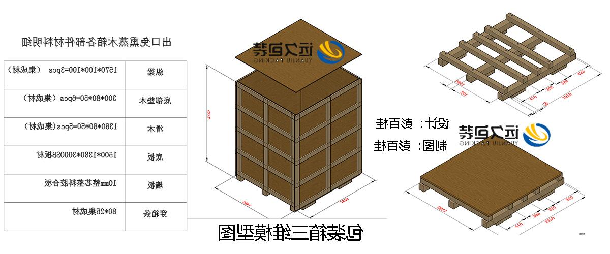 <a href='http://48rg.amuralha.net'>买球平台</a>的设计需要考虑流通环境和经济性